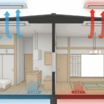 タマホームの全館空調ガイド｜費用から評判まで徹底解説
