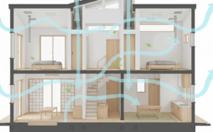 アイフルホームの全館空調の評判は?後悔しないための知識